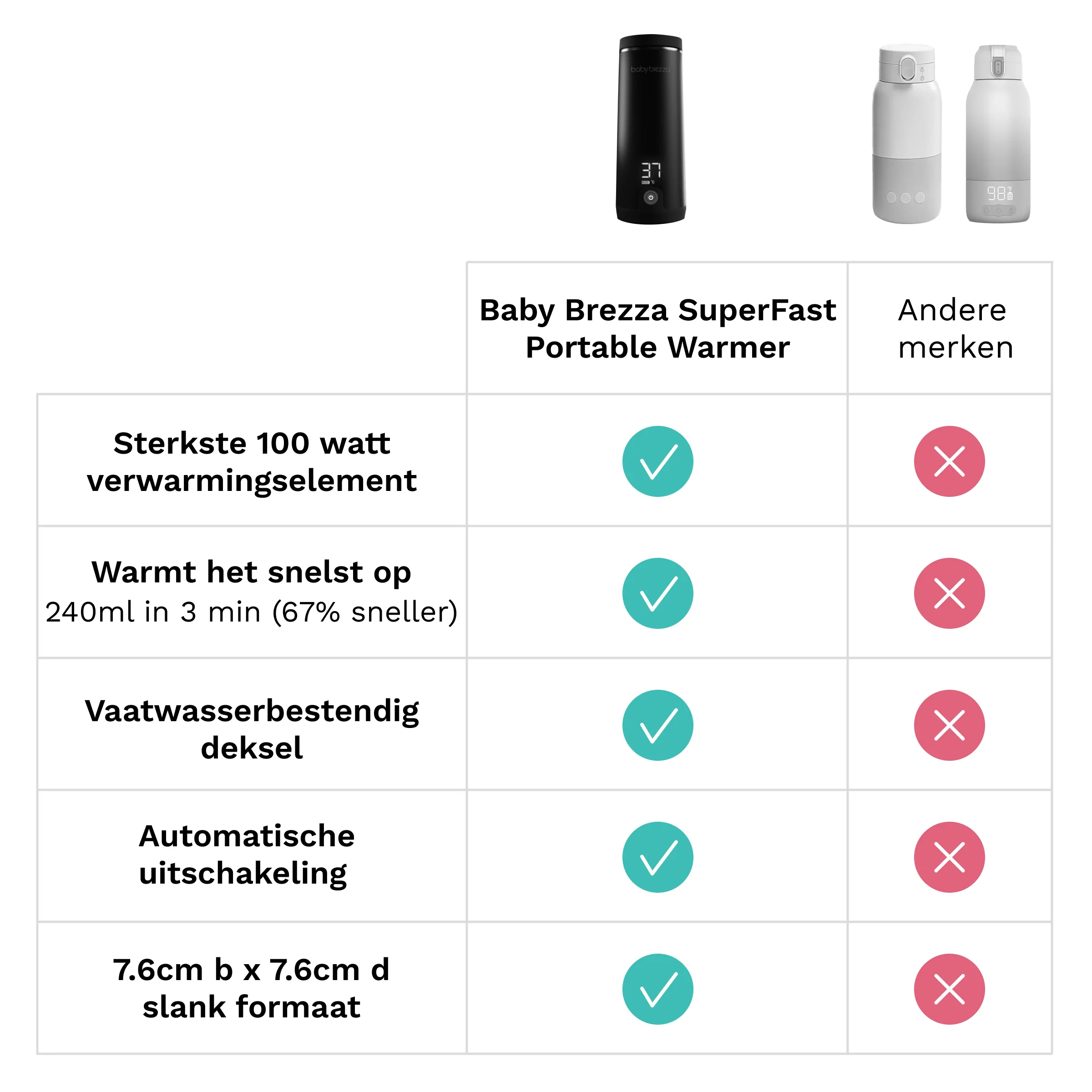 Productafbeelding 10