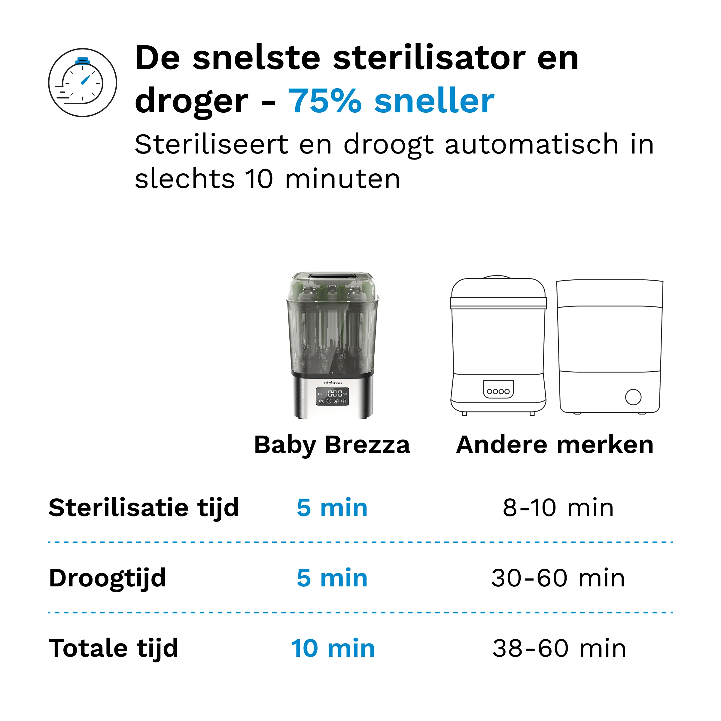 Productafbeelding 3