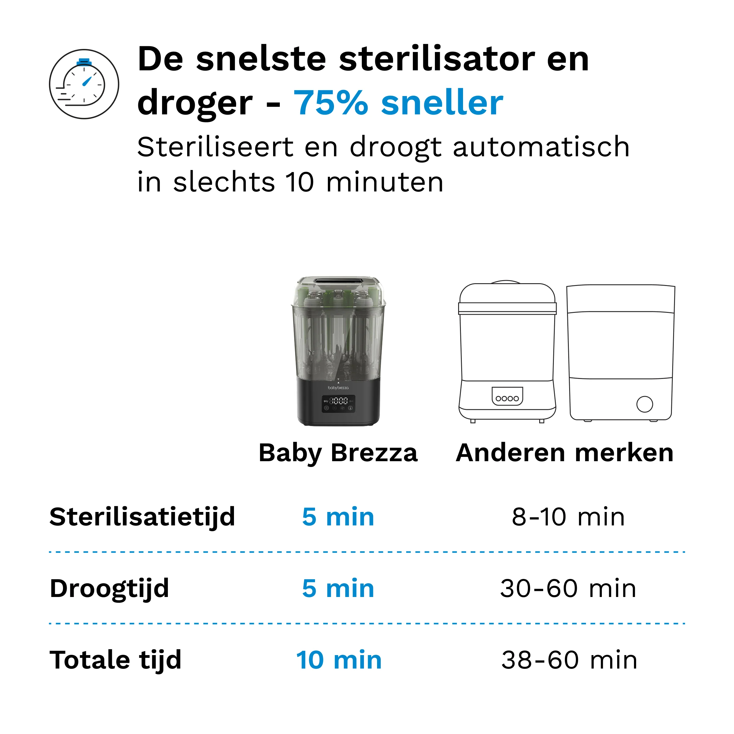 Productafbeelding 5